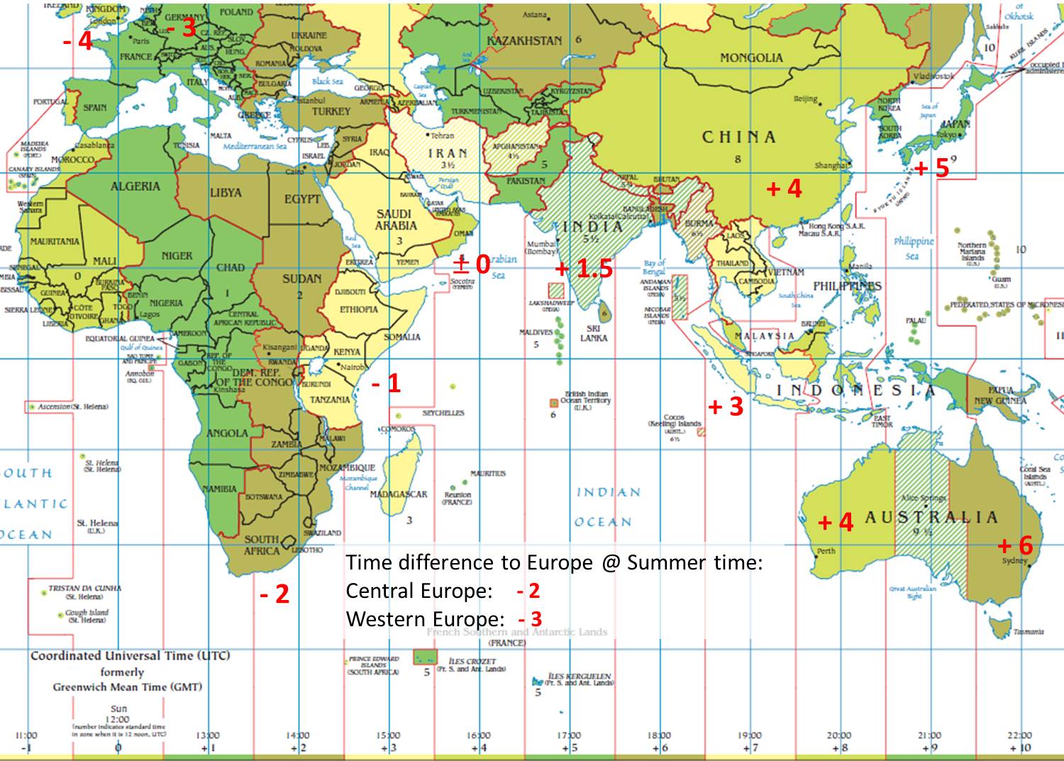 Time zones