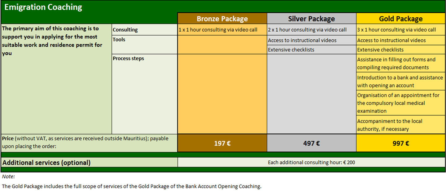 pricing-emi