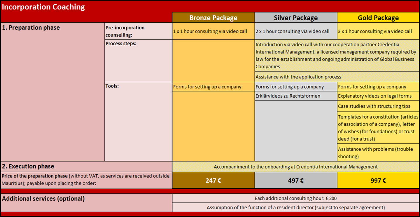 pricing-inc