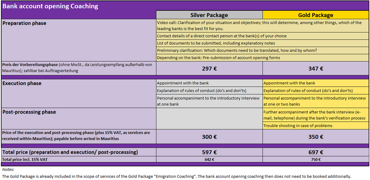 pricing-acc May 25
