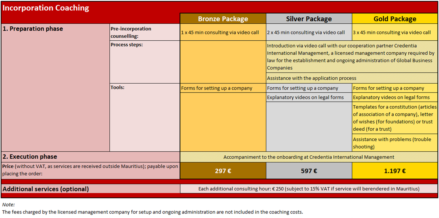 pricing-inc May 25