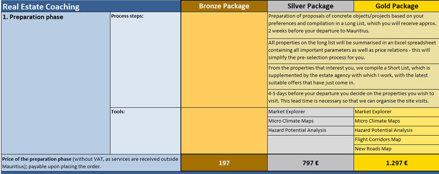 pricing-re1 May 25