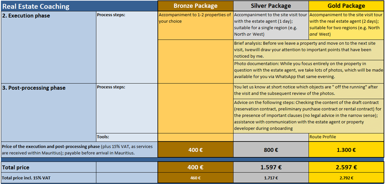 pricing-re2 May 25