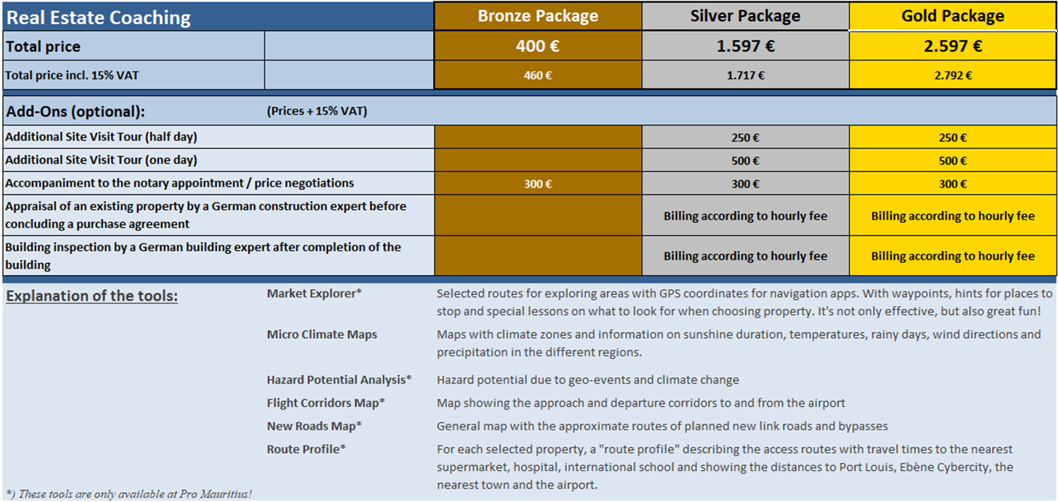 pricing-re3 May 25