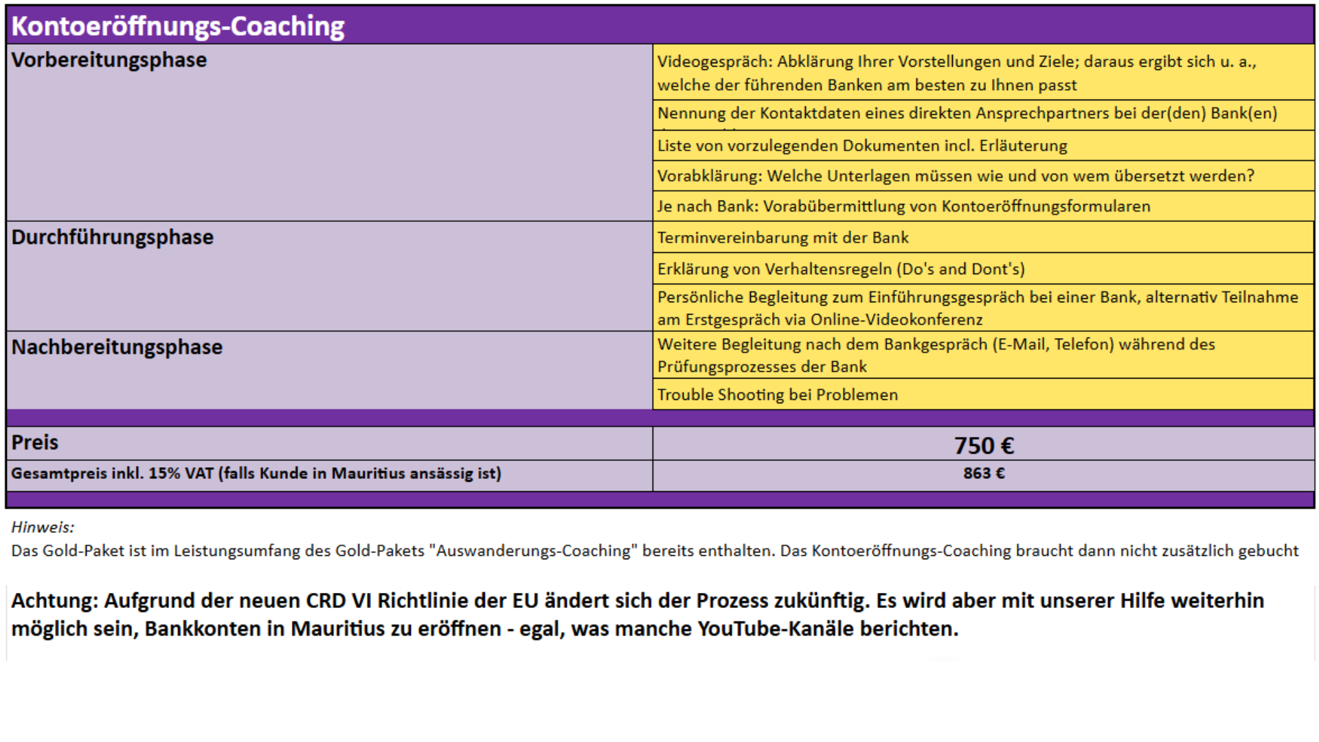 Bankkontoeröffnungs-Coaching Preise